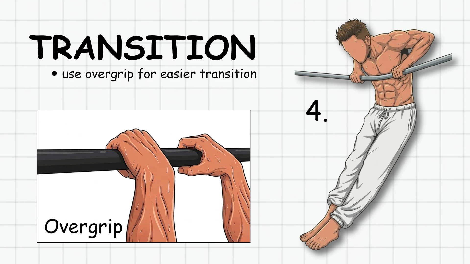 Coming over the bar in the transition with an overgrip, shown with a close-up of the hands rolled over the top of the bar.